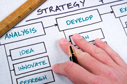 Strategy
