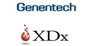Biotech