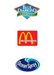 Food Industry